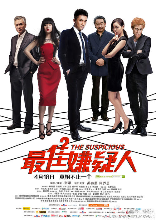 药剂学院金融文凭证书